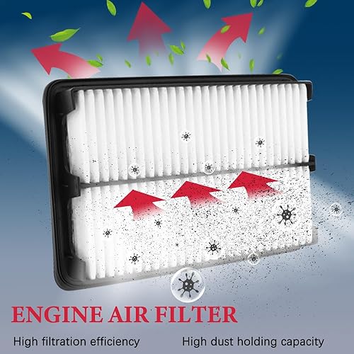 Miniatura 2 de Filtro de aire de motor, (CA11259) Filtro de aire compatible con Mazda 3 2014-2018 Mazda 6 2014-2021 Mazda CX-5 2013-2022 con OE PE07133A0A