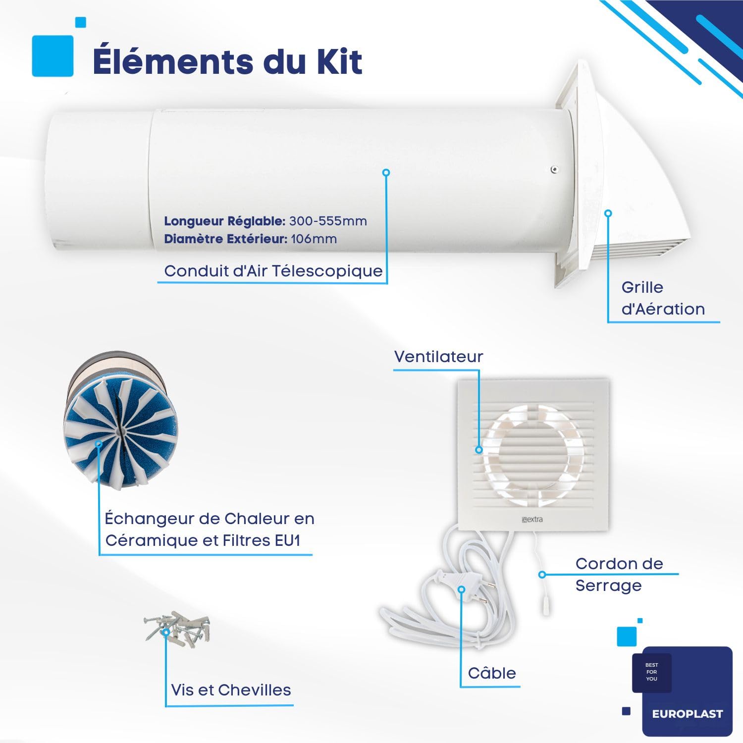 EUROPLAST Ø 100mm Système de Ventilation avec Récupération de Chaleur - Unité de VMC Décentralisée - Ventilateur Mural - Avec Câble et Cordon de Serrage