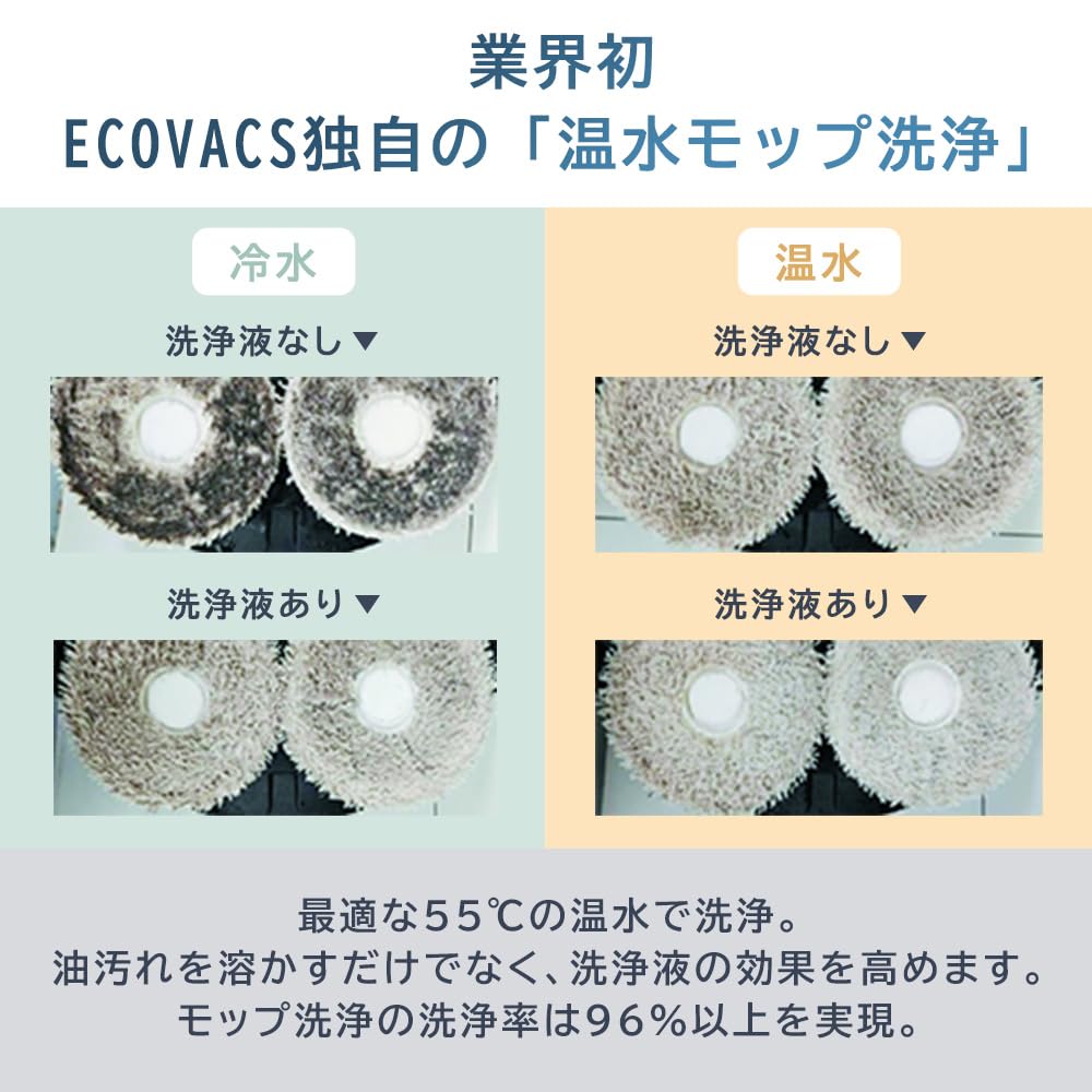 ECOVACS DEEBOT X2 OMNI DEX86サムネイル7