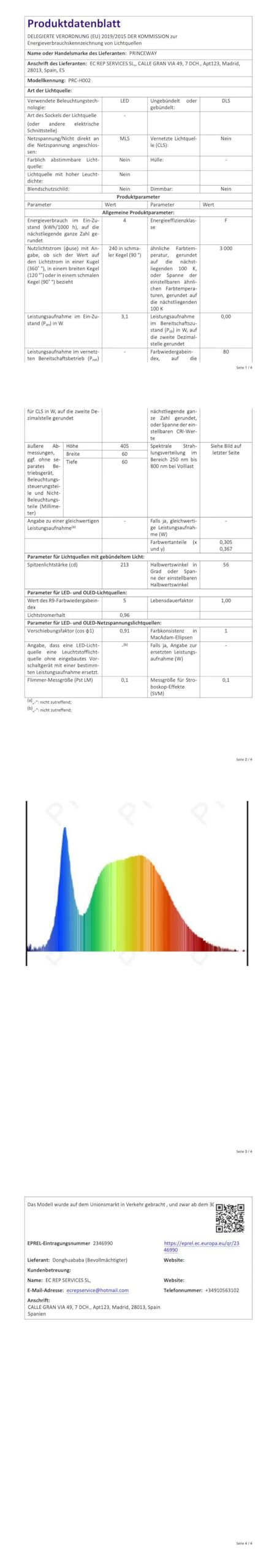 LED Strahler Wandleuchte Dimmbar Weiß mit Stecker und Steckdose, USB Ausgangslade Anschlusse, 2er Pack Steckdosenlampen LED für Schlafzimmer, Zwei Berührungsschalter, 3er Lichtfarben