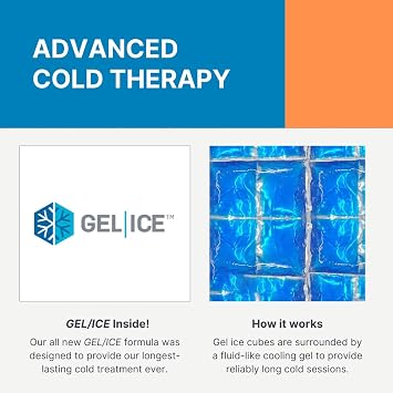 Cold Cap for Chemotherapy Patients by NatraCure - Essential for Any Chemo Care Package for Women or Men, Comfort Items Chemo Patients, Chemotherapy Must Haves for Women - 762-NC001- One Size