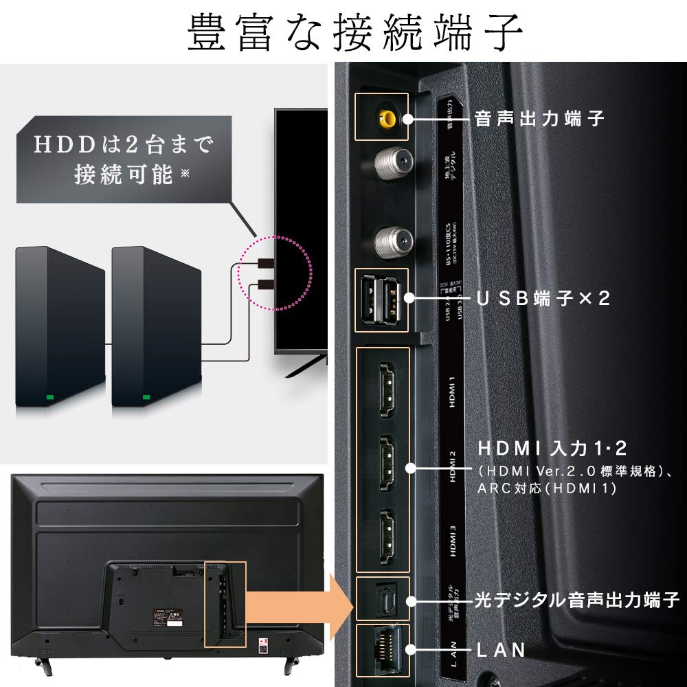 アイリスオーヤマ 49V型 4K HDR対応 液晶テレビ 動作確認済み アイリスオーヤマ 49V型 4K HDR対応 液晶テレビ 動作確認済み
