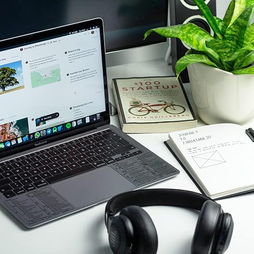 Miniatura 8 de Afterplug Pegatina para Mac OS + Excel y Word, más de 100 accesos directos para MacBook Pro y Air de 13 a 16 pulgadas (azul cielo, gris espacial,