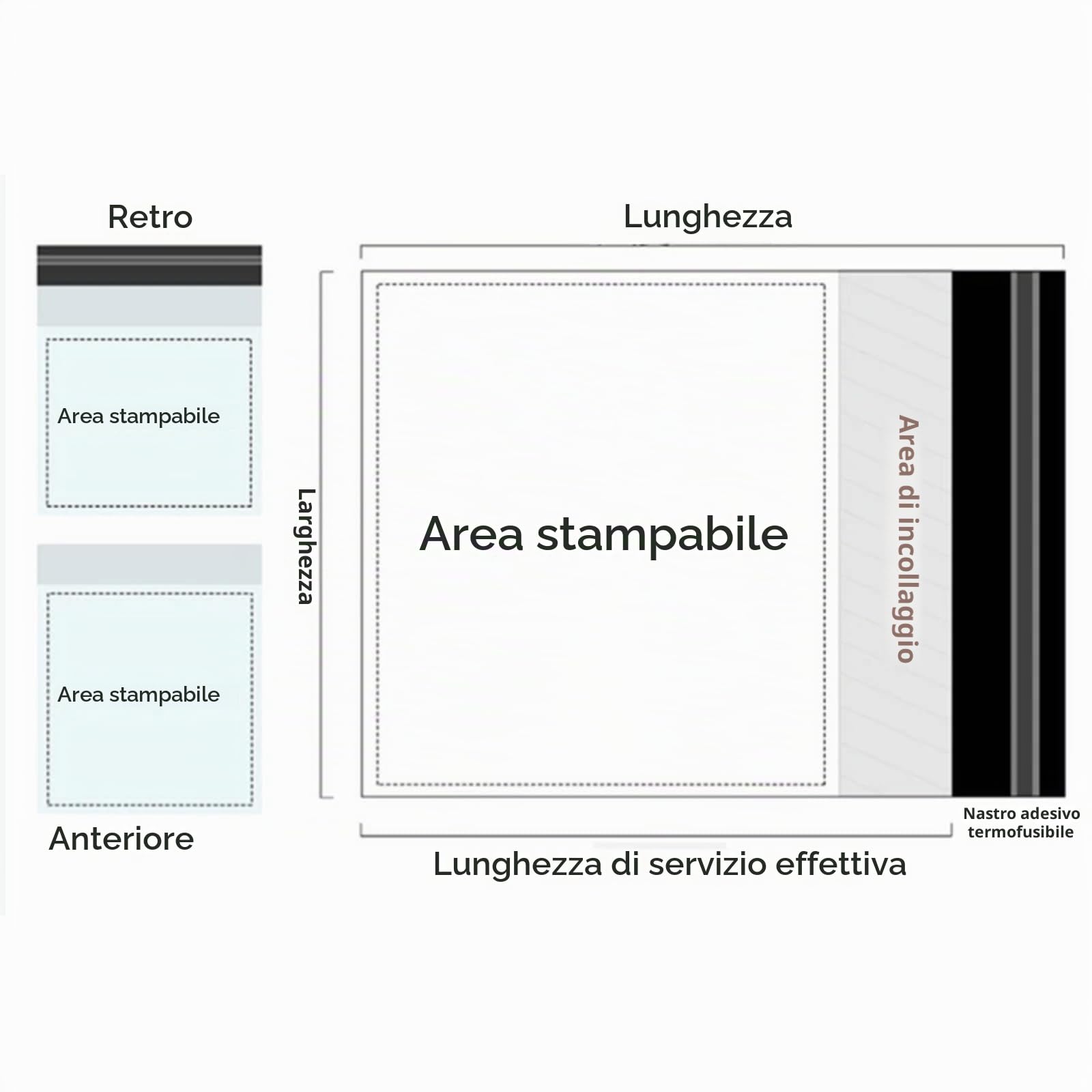 gorm 100 buste personalizzate per corriere, buste espresse, buste postali, autoadesive, per imballaggio, abbigliamento, piccole imprese, con logo personalizzato (17 x 30 cm)