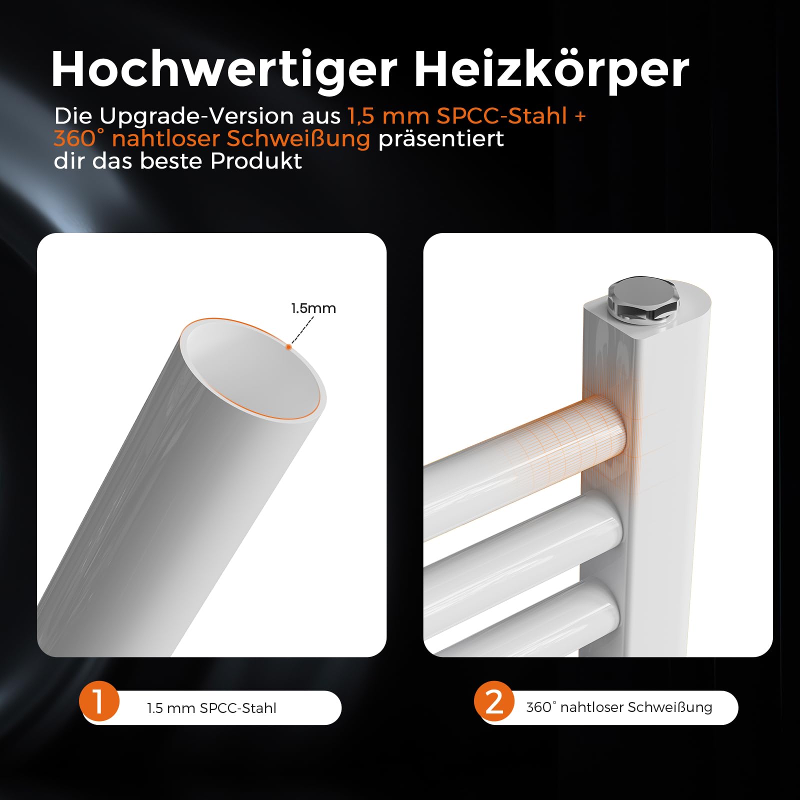 Heilmetz Badheizkörper Elektrisch 1200x500mm Bad Heizkörper mit WiFi Thermostat 500W Seitenanschluss Weiß gerade Badheizkörper mit Timer+Intelligenter Temperaturregler+LCD-Displays Energiesparend