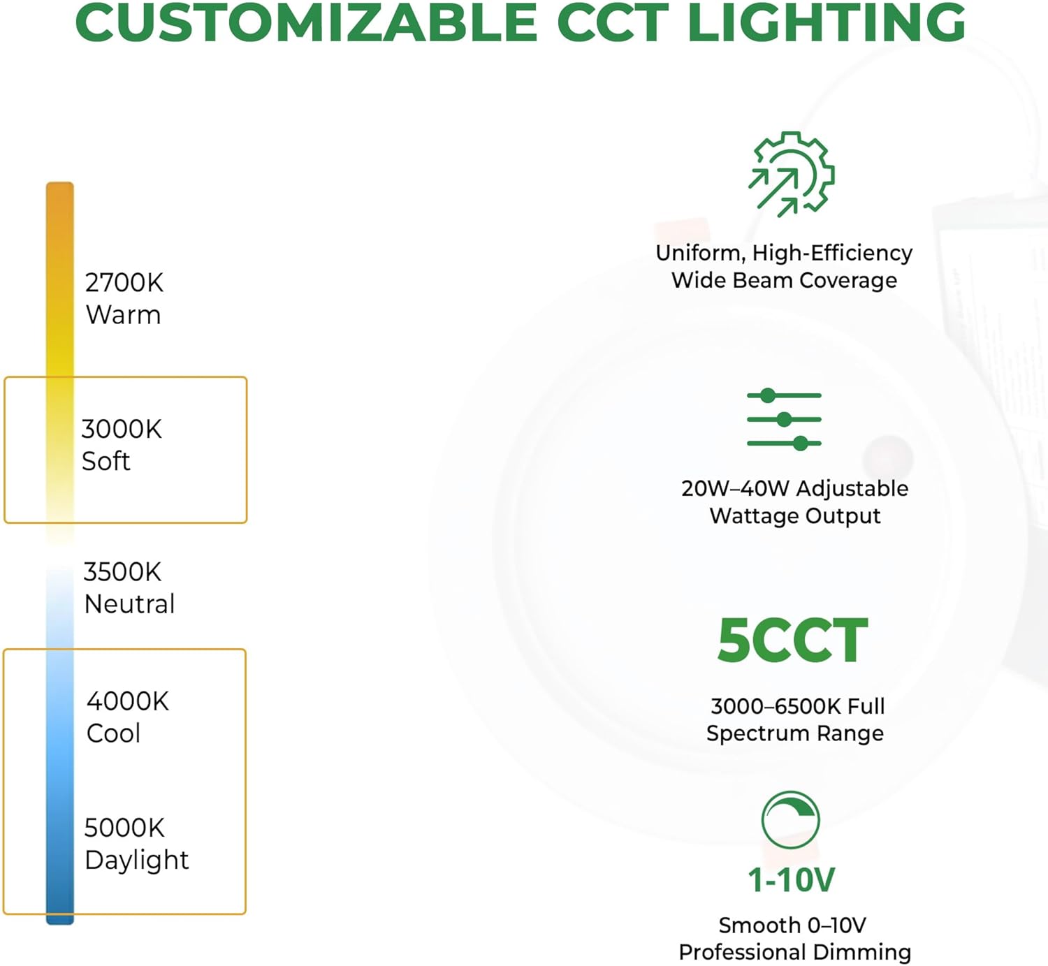 E2 Lighting 6 Inch LED Recessed Downlight with 8W Emergency Battery Backup (90 Mins), 1250lm Ultra-Slim IC Rated Ceiling Light, 5CCT Tunable 2700K/3000K/3500K/4000K/5000K, Dimmable 100-277V (2 Pack)