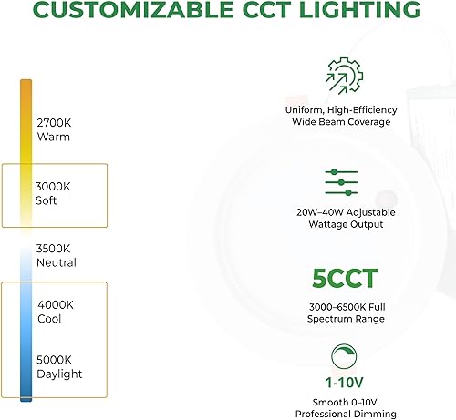 Miniatura 3 de E2 Lighting Downlight LED empotrable de 6 pulgadas con batería de emergencia de 8 W de reserva (90 minutos), luz de techo ultra delgada IC de 1250