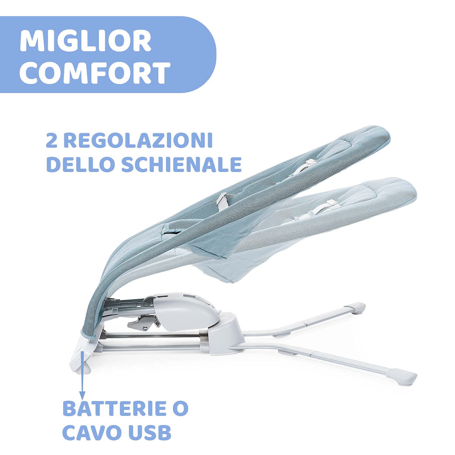 Chicco Sdraietta RHYTHM'N'SOUND, Sdraietta Elettronica per Bambini con Suoni Naturali e Ninne Nanne, Schienale Reclinabile, Colore Aquarelle
