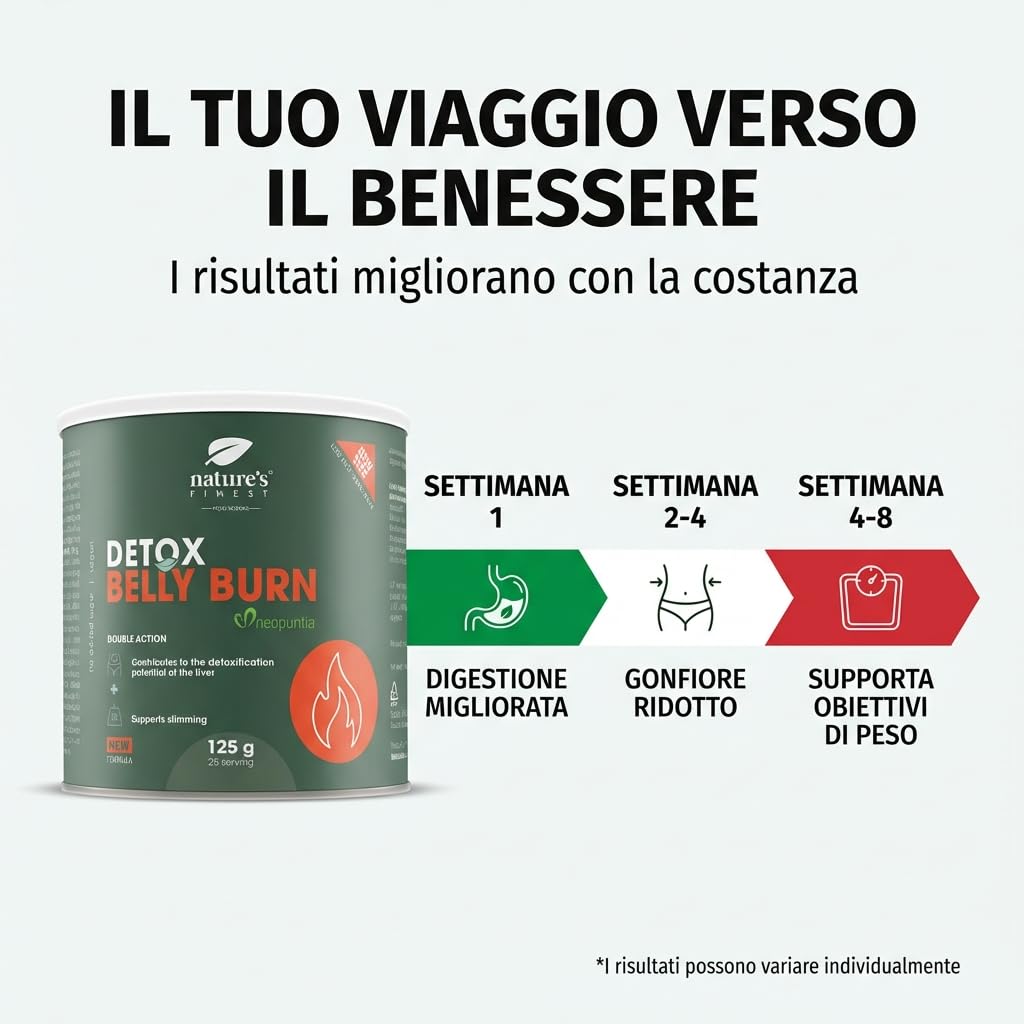 Nature’s Finest Detox Belly Burn - Integratore Detox in Polvere con Cardo Mariano, Carciofo, Clorella e Opuntia (Nopal) - Formula Vegetale, Vegana, Senza Glutine - 125 g