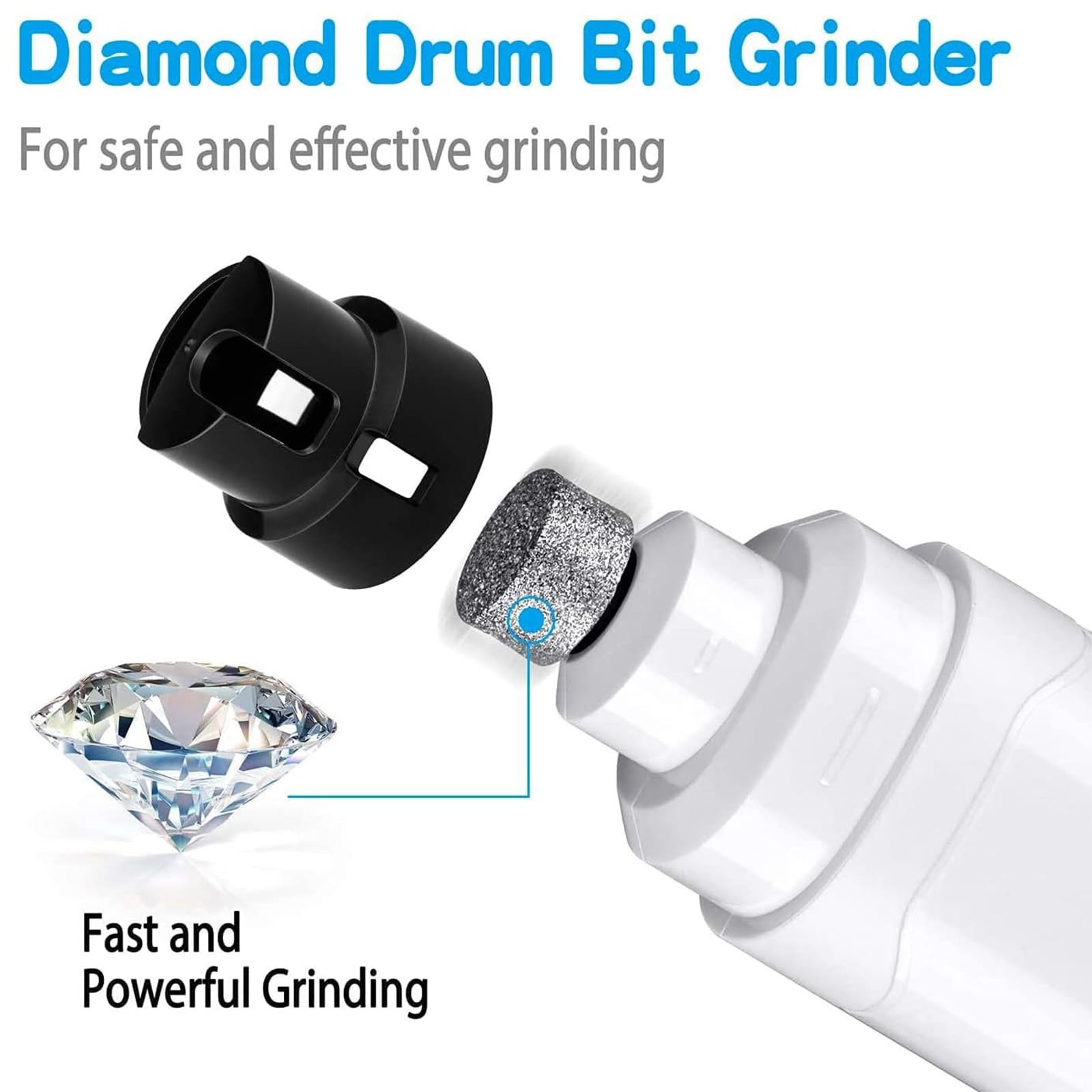 Cortaúñas Para Gatos, Kit De 3 Cortaúñas Para Mascotas Con Mango Ergonómico, Potente Motor De 2 Velocidades/funcionamiento Silencioso (50 DB)/amoladora De Brocas De Tambor De Diamante, Para Perros