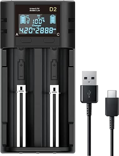 COSOOS 2-Bay Battery Charger, Smart LCD Display, Fast Charge 18650,