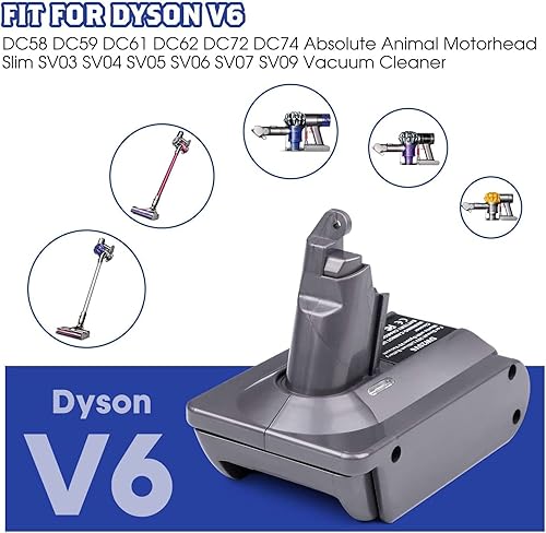 Miniatura 5 de Adaptador para Dewalt Convert para Dyson V6 Aspiradora Batería para Animal+Fluffy Absolute Motorhead Coche+Barco Reemplazo para DC58, DC59, DC72,