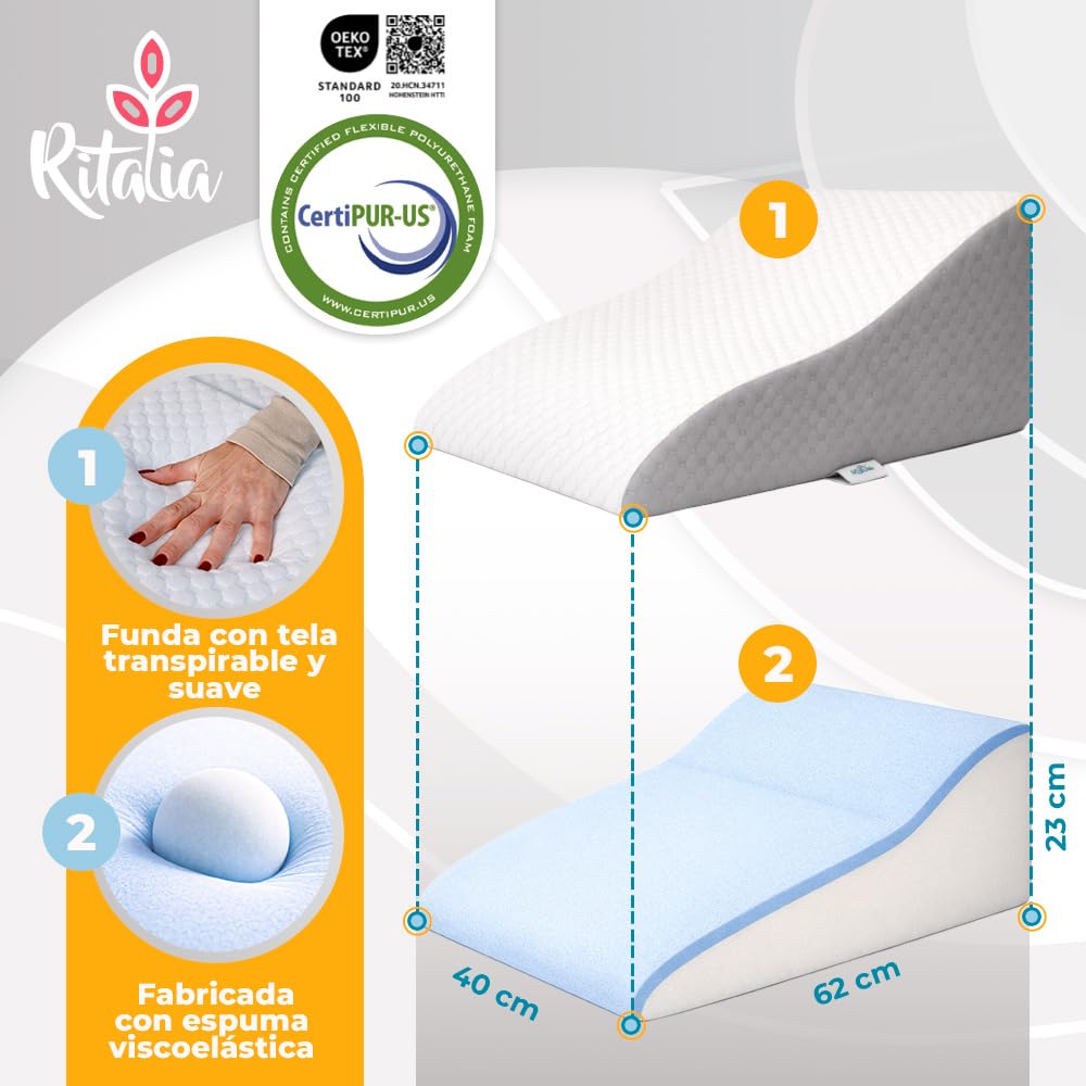 Ritalia COJÍN CUÑA PIERNAS Almohada ortopédica para elevar piernas | Cojín Elevador de piernas en Memory Foam | Funda Transpirable Lavable