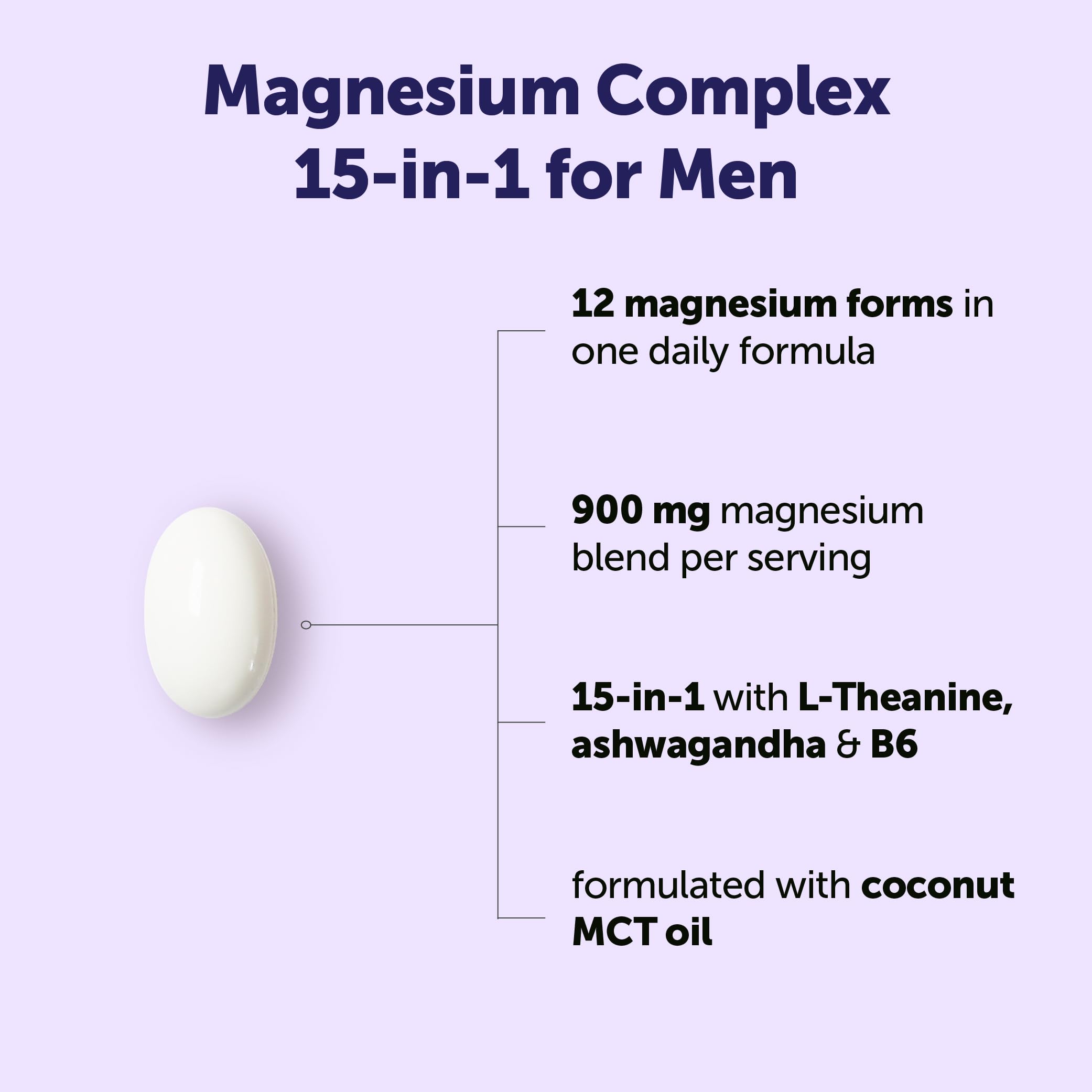 Magnesium Complex 15-in-1 for Men 1,000 mg Per Serving, 240 Softgels — Amazon image 2