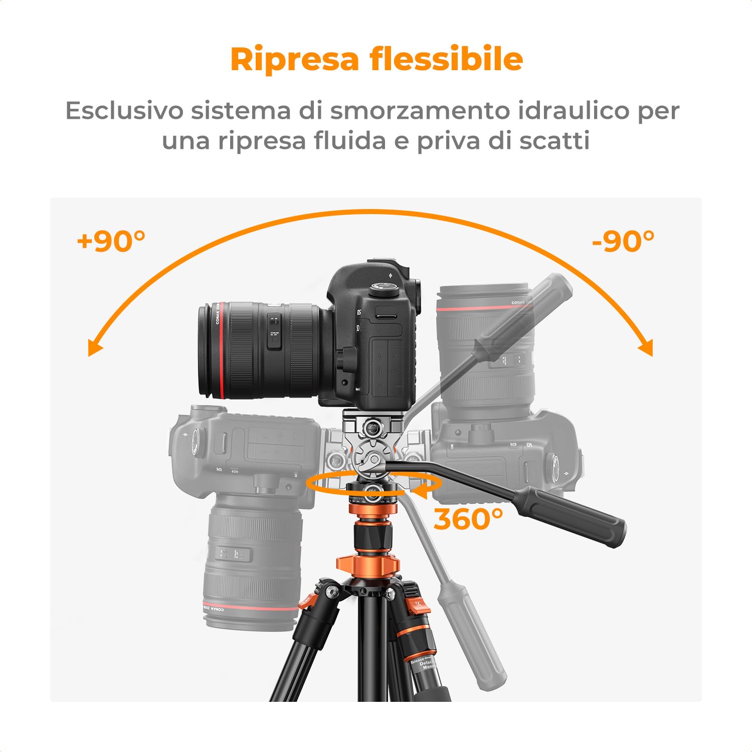 K&F CONCEPT Treppiede Fotocamera 202cm, Treppiede Video Professionale con Testa Idraulica, Treppiede da Viaggio in Alluminio, Cavalletto Fotografico con Monopiede Smontabile, Portata 5kg, K234A7
