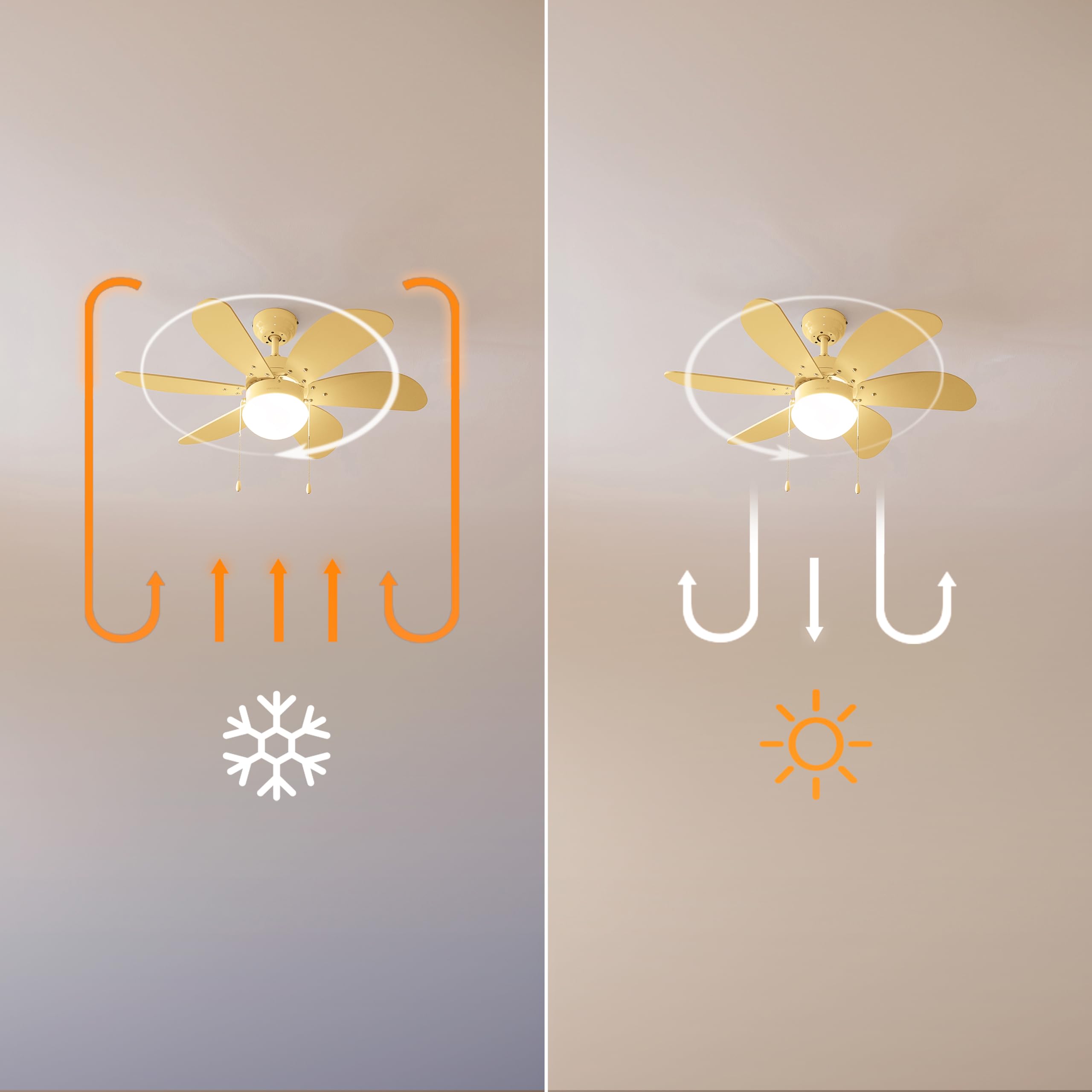 Cecotec - ventilatore da Soffitto con luce EnergySilence Aero 3600 Vision Full SunLight, 50 W, Diametro 92 cm, 3 Velocità, 6 Lame Reversibili, Inverno-Estate, Utilizzo Facile, Interruttore a Catena