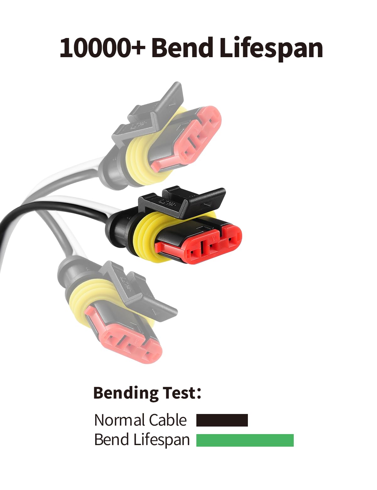 5 Meter Ladekabel für Transformator Stromversorgung und Ladestation, kompatibel mit Husqvarna Automower 320 330x 2013-2015, 105 305 310 315X 405X 415X 420 430X 2015+, für Gardena 2016+ Mähroboter, 5M