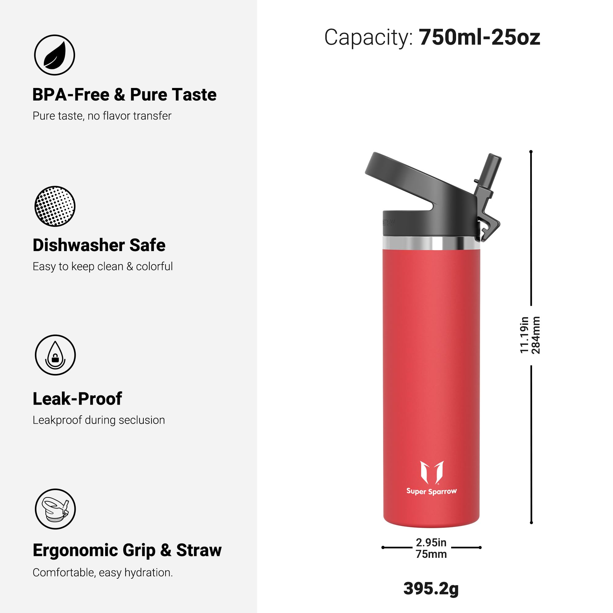 Super Sparrow Water Bottle Insulated - 500ml, 750ml, 1000ml, 1.2L, 1.5L - Wide Mouth Metal Bottle - SwivelSip Flask - BPA Free, Leak Proof - Ergonomic Straw Water Bottles for Gym, Travel, Sports — view 3
