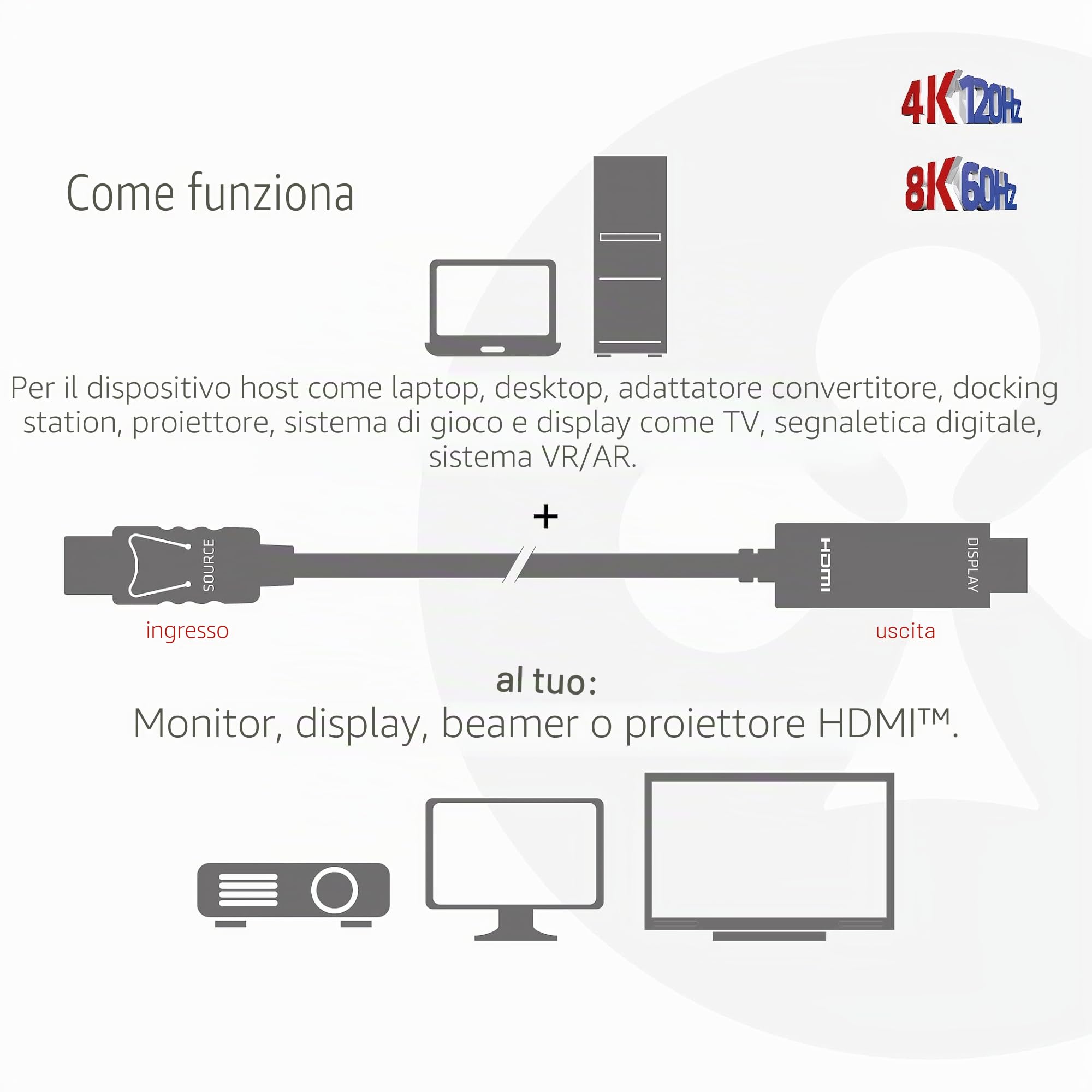 CABLE CLUB3D DISPLAYPORT 1.4 HDMI HDR 8K60HZ ACTIVO 3M