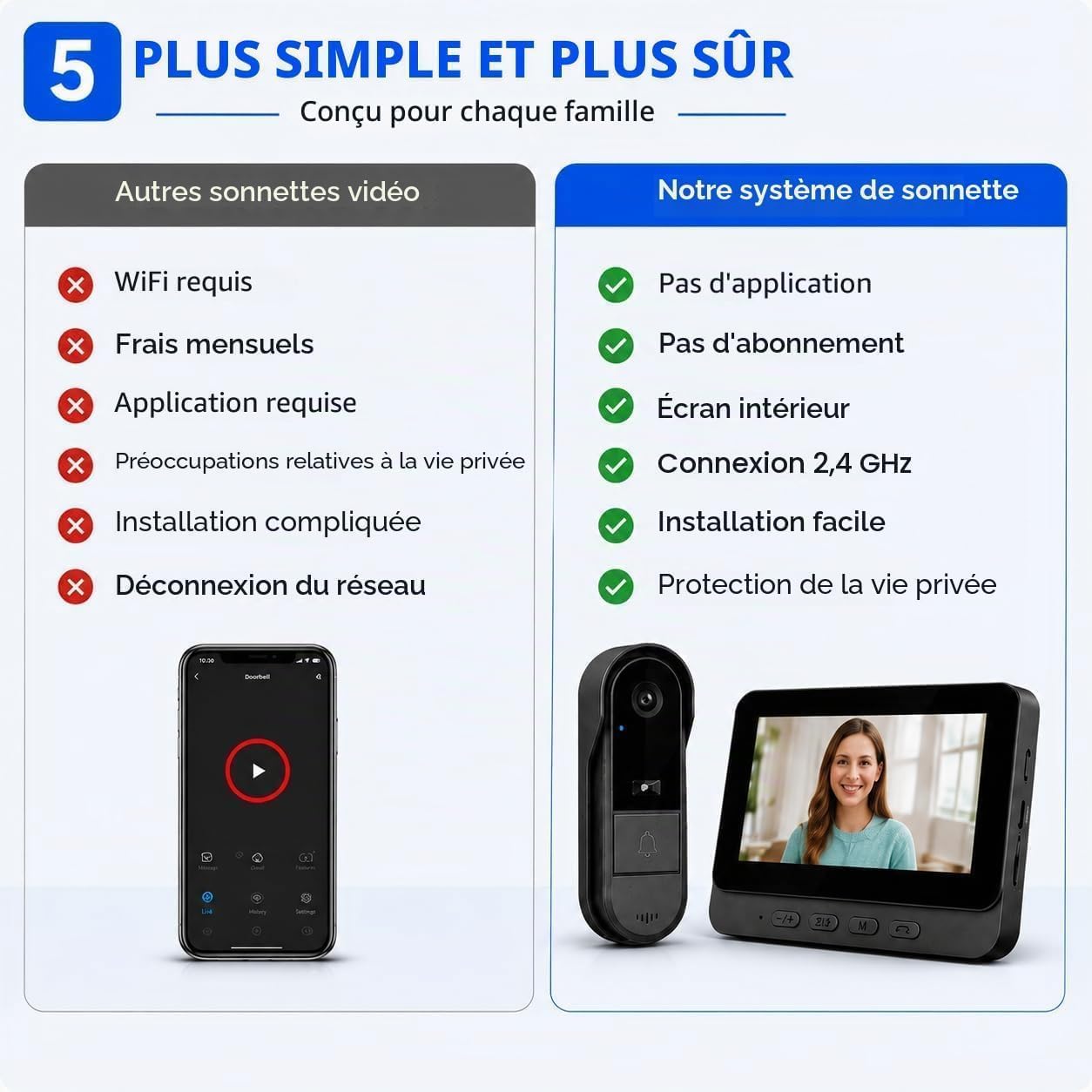 Winnes Video Campanello Senza Fili,Video Spioncino Digitale 1080P 4,3" Display Videocitofono Bidirezionale Visione Grandangolare a 170° Impermeabilità IP65,Visione Notturna Telecamera