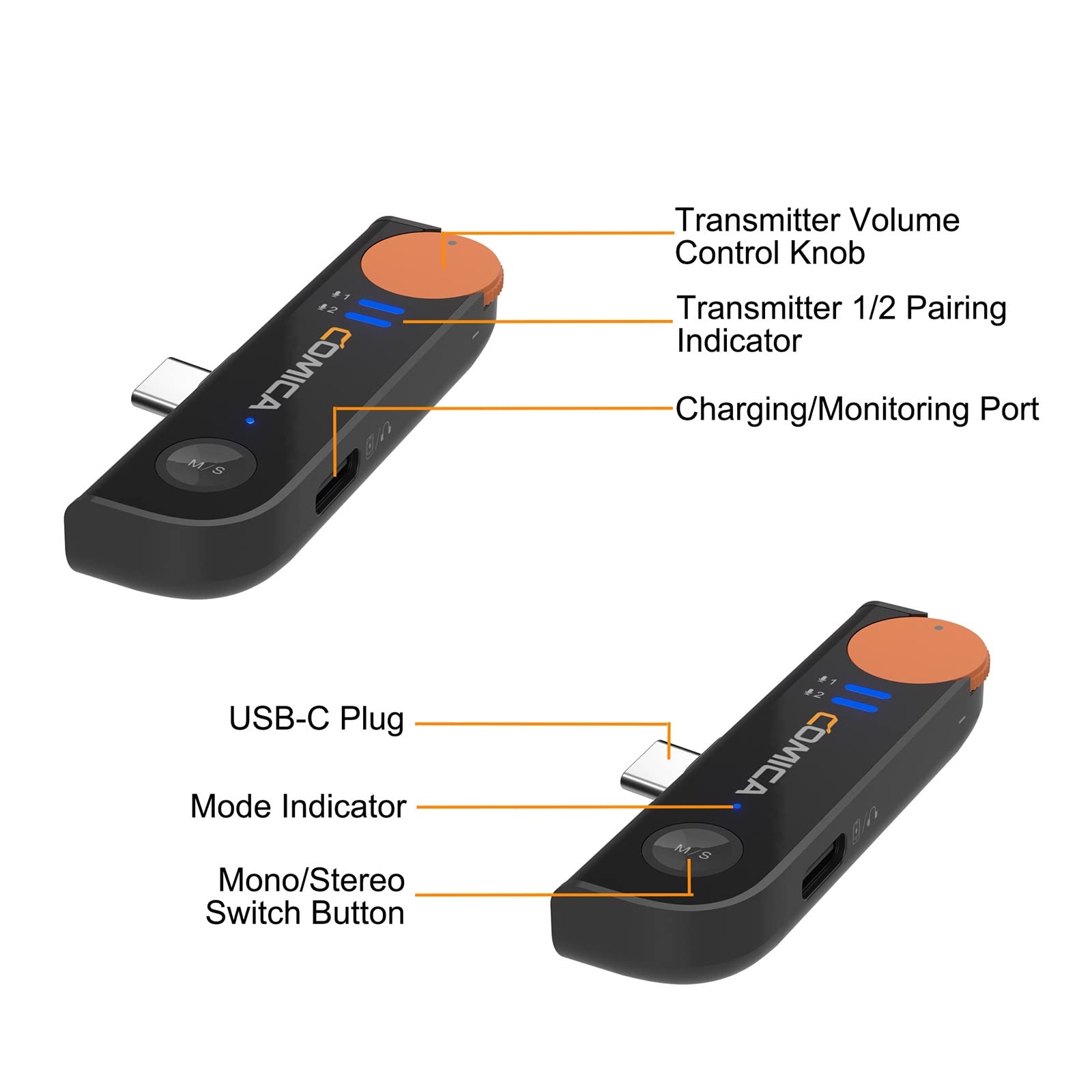 comica Vimo S-UC Black Wireless Lavalier Microphone System 2.4G Micrófono de grabación de Doble Canal con Estuche de Carga para Android y grabación de Video, entrevistas y vlogging