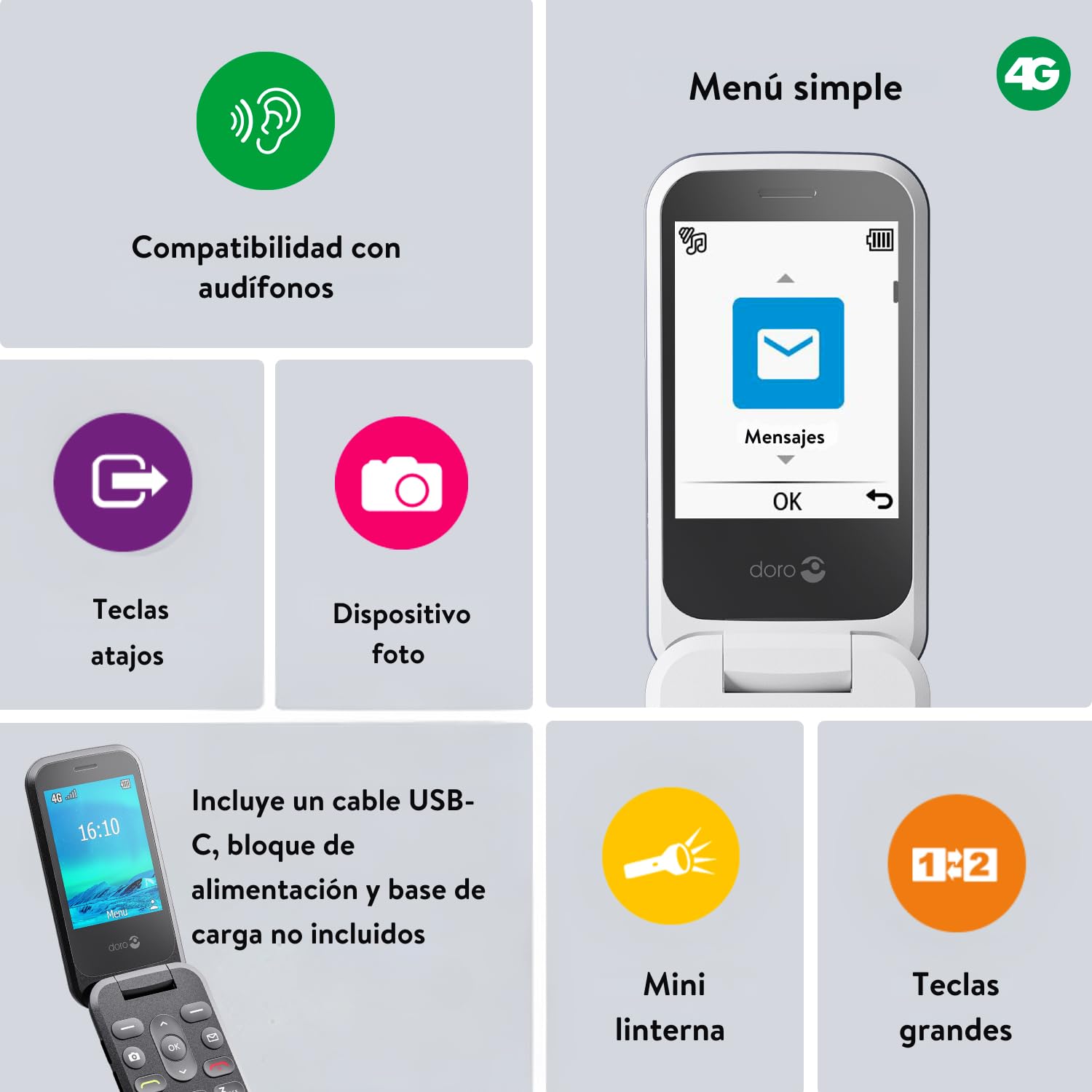 Doro 2800 4G - Teléfono móvil con Tapa desbloqueada para Personas Mayores - Teclas parlantes Grandes - Tecla de Asistencia - Teléfono móvil básico sin Internet [Versión en español]