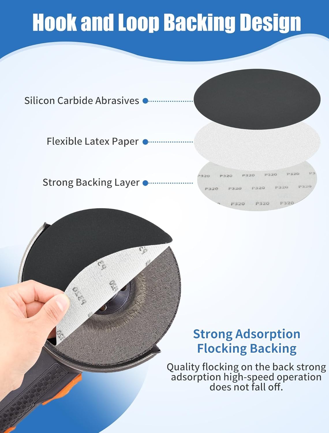 Wet and Dry Sandpaper 180mm Hook and Loop Sanding Discs - Image 2
