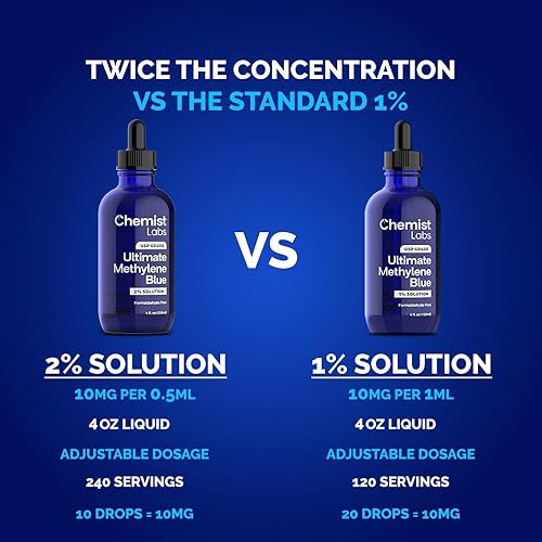 Miniatura 38 de Cápsulas de azul de metileno para humanos – grado USP 99% de pureza, grado farmacéutico azul de metileno, probado por terceros, apoya la función