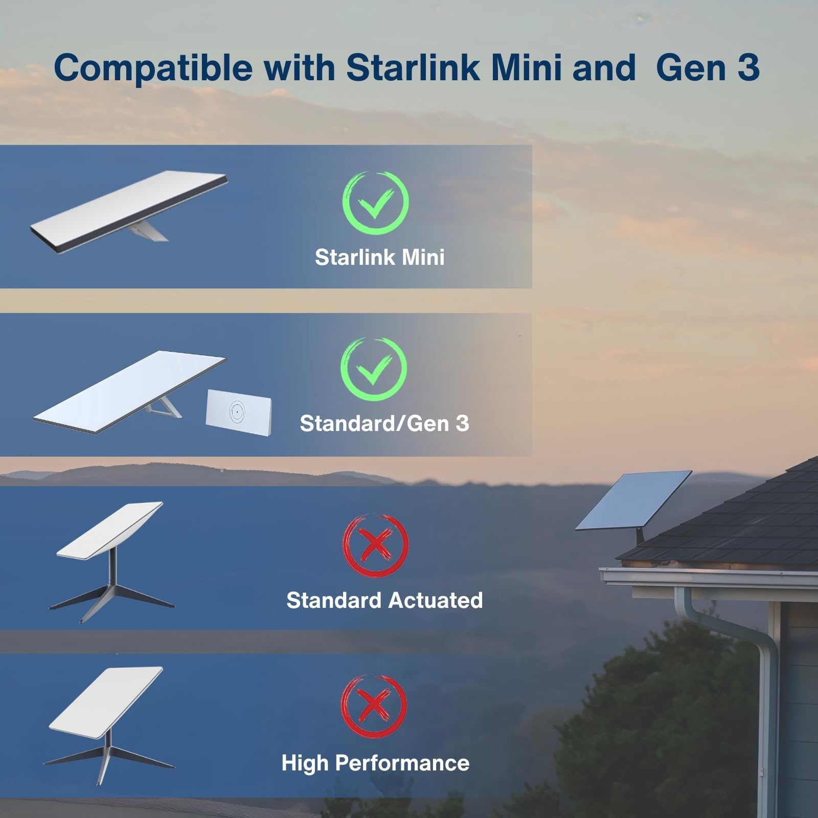 Cavo Ethernet per Starlink Standard/Gen 3 e Mini, 23M/75FT, Jack a Botte Impermeabile, 26AWG CAT5E, Trasferimento Dati 1000Mbps, Uso Esterno, Resistente al Freddo e al Calore, Cavo di