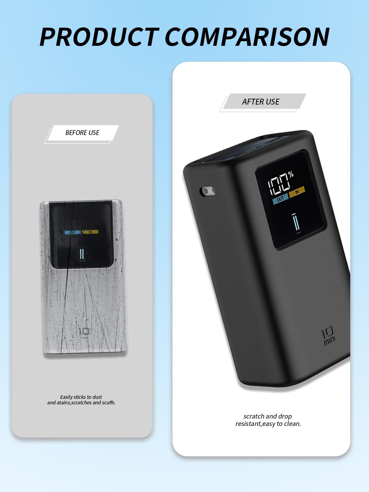 Etui do CUKTECH 10 Mini Power Bank 10000 mAh 55 W, yystao etui ochronne – przyjazne etui silikonowe – nadaje się do wielokrotnego prania, odporne na zarysowania, kapanie, czarne