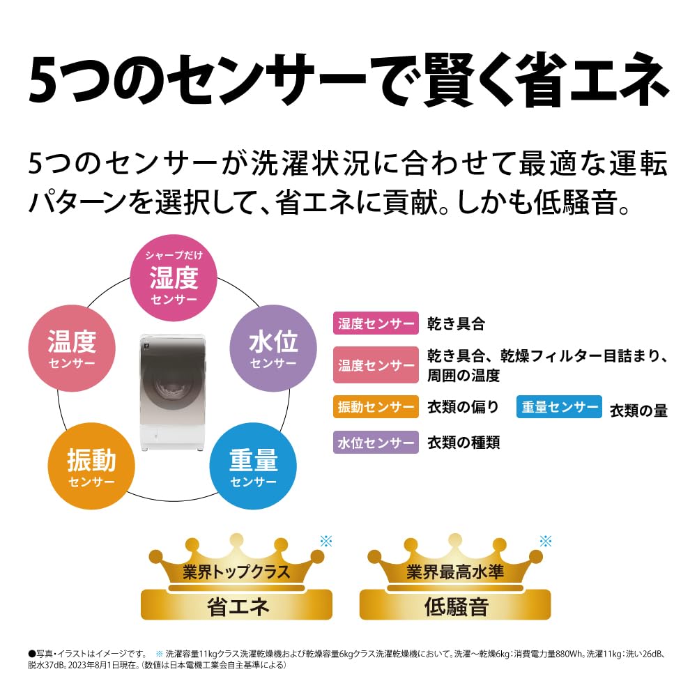 Amazon | シャープ ドラム式 洗濯乾燥機 洗濯11kg 乾燥6kg 幅59.6cm 