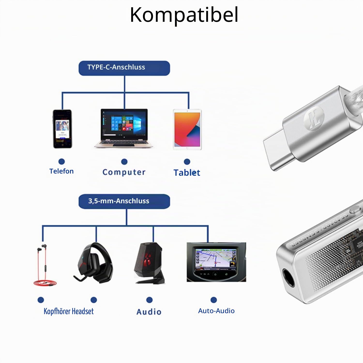 JCALLY JM98MAX USB-C zu 3,5 mm CS43198 SGM8262 DAC Verstärker 195mwW Schub tragbarer Hi-Res Audio Decoder Verstärker für iPhone, Android, Samsung, Pixel, Galaxy DSD Unterstützung