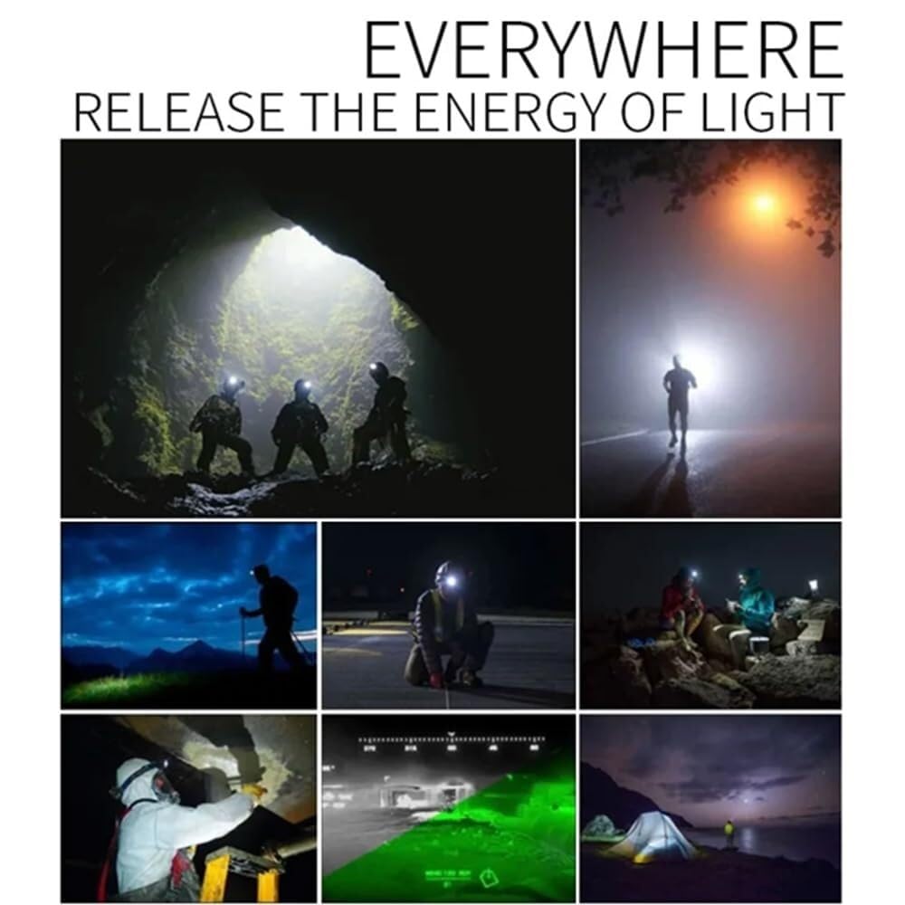 Lampe Frontale LED zoomable, Phare de pêche, 3 Modes, étanche, Super Lumineuse, éclairage de Camping alimenté