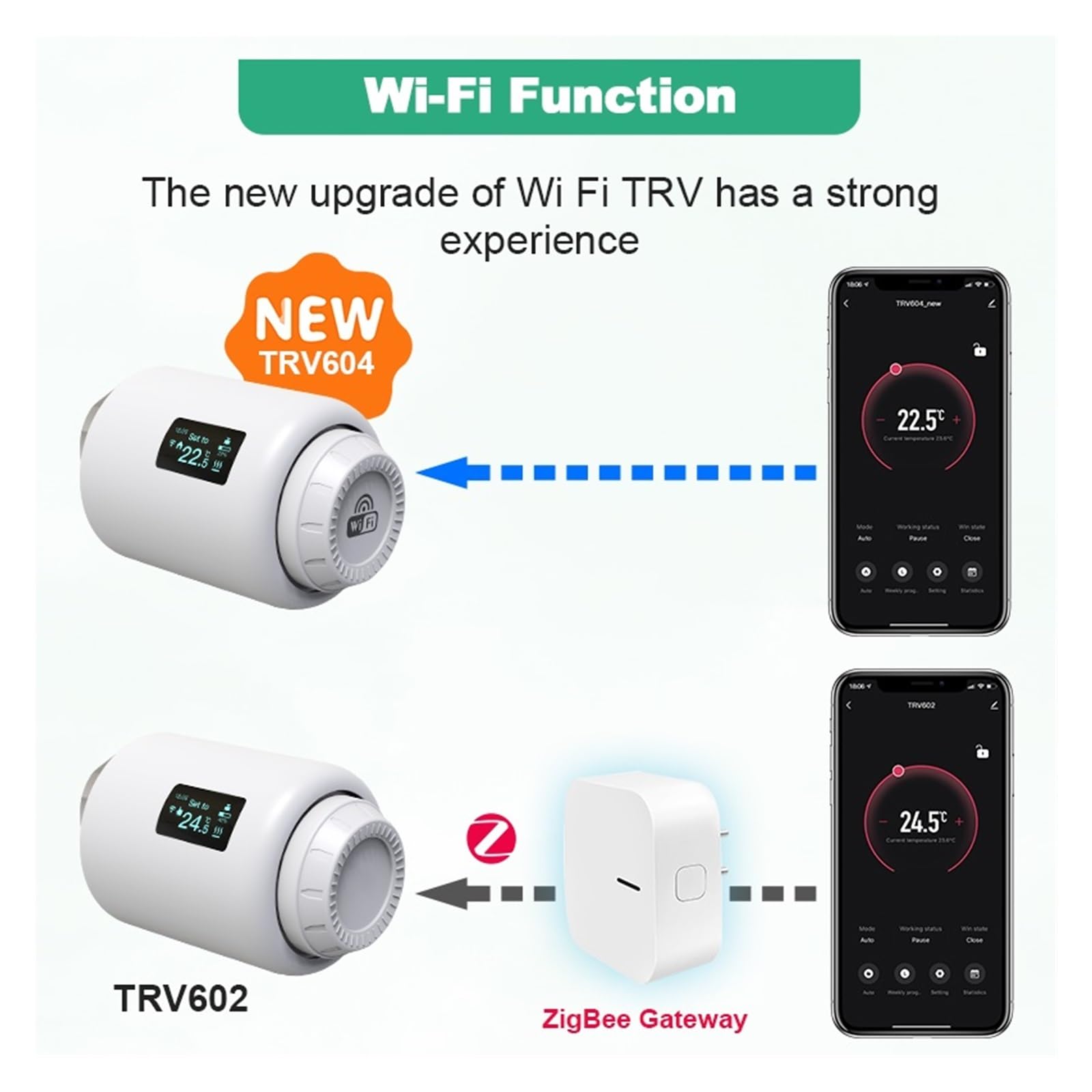 Termostat Tuya TRV Wifi Inteligentna Głowica Termostatyczna Siłownik Zaworu Grzejnikowego Regulator Temperatury Ogrzewania Informacja O ZgodnośCi(TRV604 4PCS)