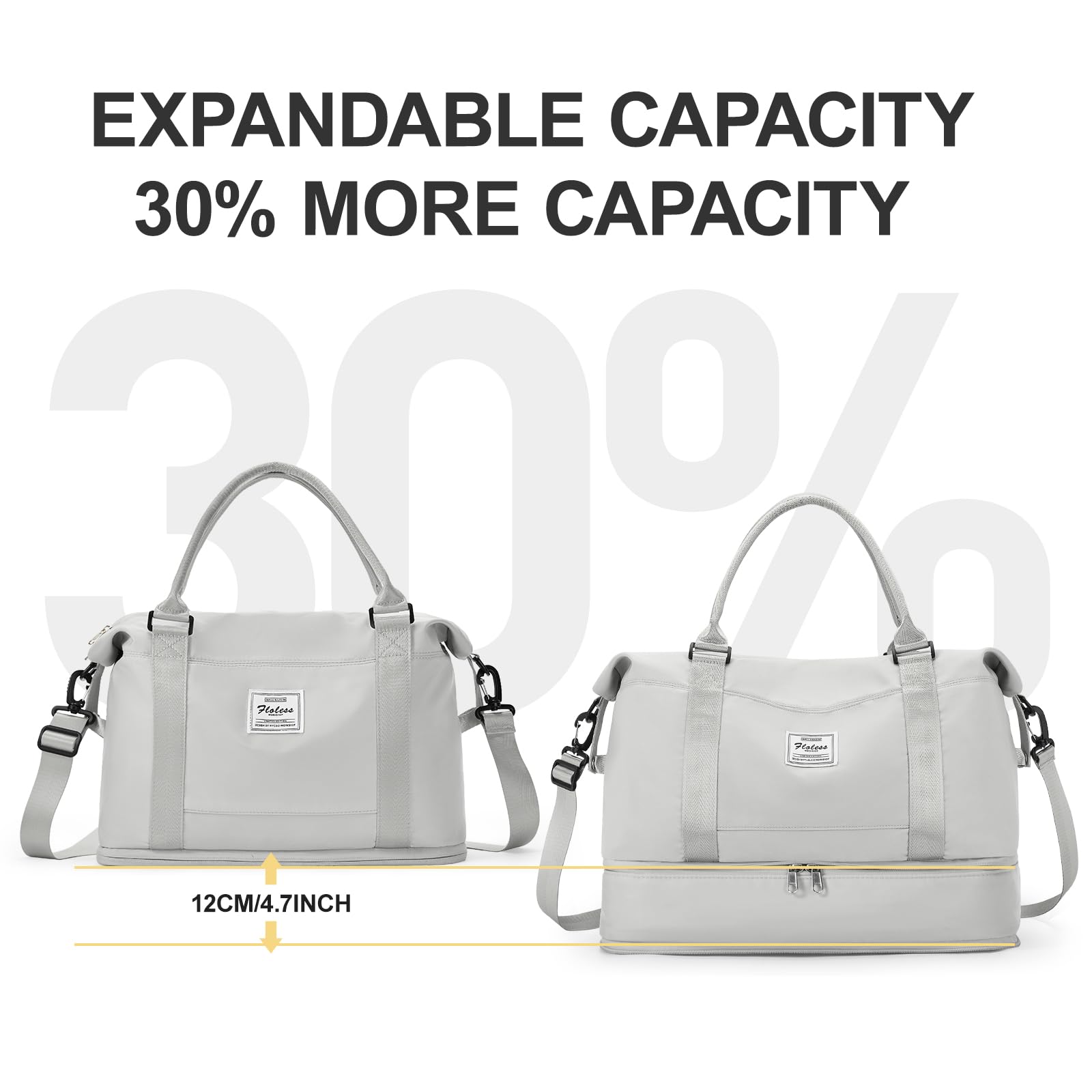 SEAFEW Bolsa de Viaje 40x20x25 para Ryanair,Impermeable Bolsa de Deporte para Gimnasio,Bolsa de Mano Equipaje de Fin de Semana 40x30x20 para Mujer,Bolso de Natación para Playa,D15-Gris Claro — view 3