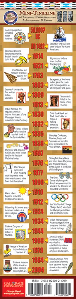 Gallopade Publishing Group Mini-Timeline of Native American History (9780635024015)