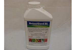 Botanigard 22WP: Biological Insecticide for Effective Pest Control