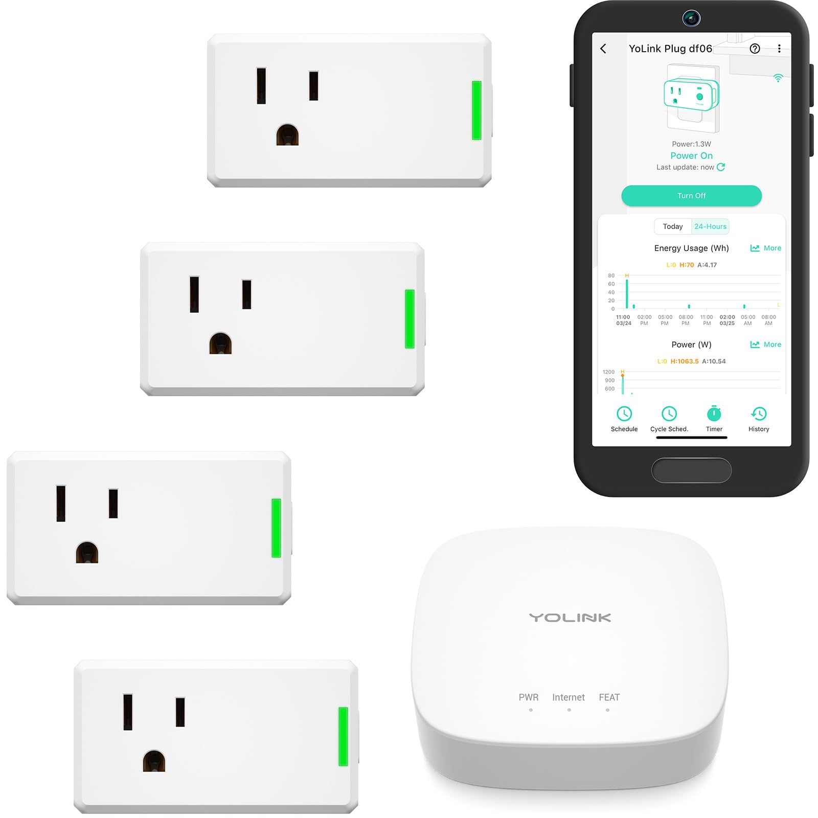 YoLink Smart Energy Plug 15A 4-Pack 1 4 Mile LoRa Range High-Power Devices with Cycle Schedule Real-Time Energy