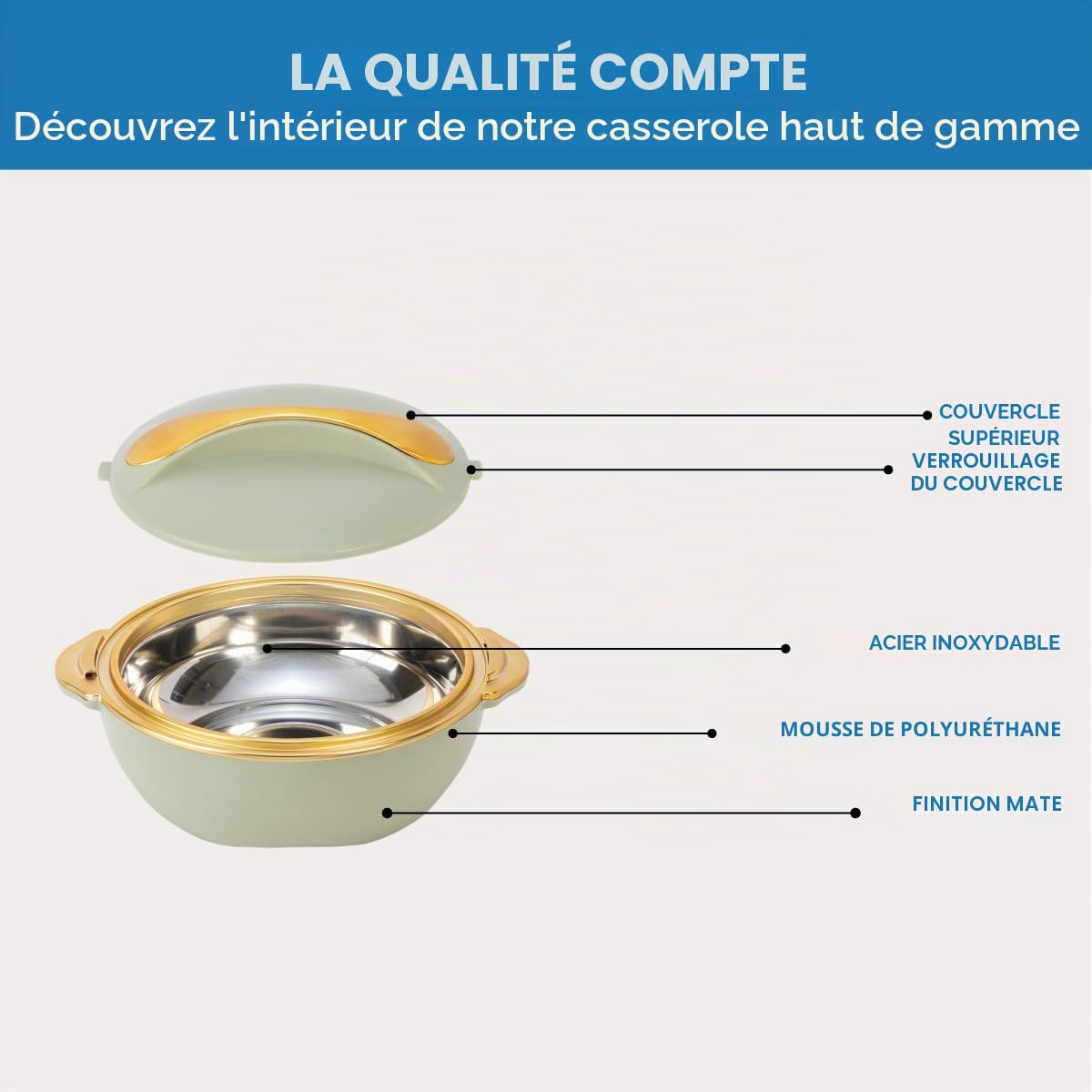 Pinnacle Lot de 3 cocottes isothermes avec couvercle – 3/2/1 litre – Réchauffeur/refroidisseur de nourriture – Plats de service thermiques avec couvercles – Récipient pour aliments chauds en acier