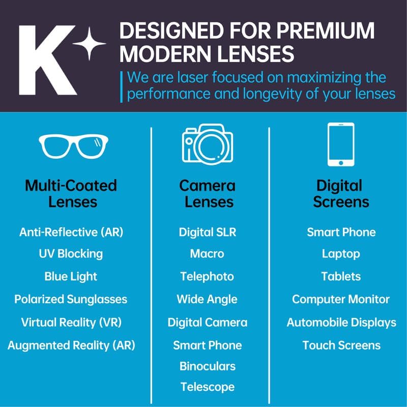 Miniatura 5 de Koala - Paño de limpieza de lentes  Microfibra japonesa  Paños de limpieza de lentes  Limpiador de lentes de gafas  Limpiadores de tela para lentes