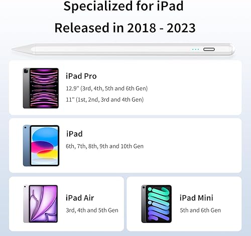 Miniatura 2 de Lápiz óptico de carga rápida para iPad 2018-2023, para iPad 109876, iPad Air 43, Mini 65th, Pro 11''12.9'', lápiz capacitivo con 5 puntas, blanco