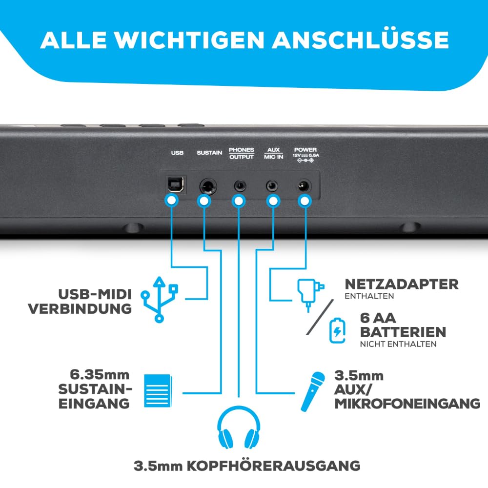 Alesis Keyboard E-Piano mit 88 Tasten, 480 Sounds, Lautsprechern, USB-MIDI, Tragetasche, Ständer, Kopfhörer, Pedal und Klavierlektionen für Anfänger