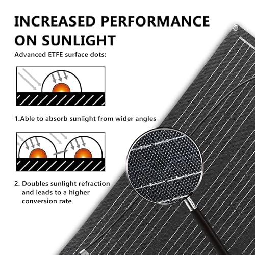 Aysolar 100 Watt 12 Volt Solarpanel Flexibel ETFE Monokristallin Solarmodul für 12V Batterien Marine Wohnmobil Anhänger Boot Kabine Van Auto und unebene Oberflächen