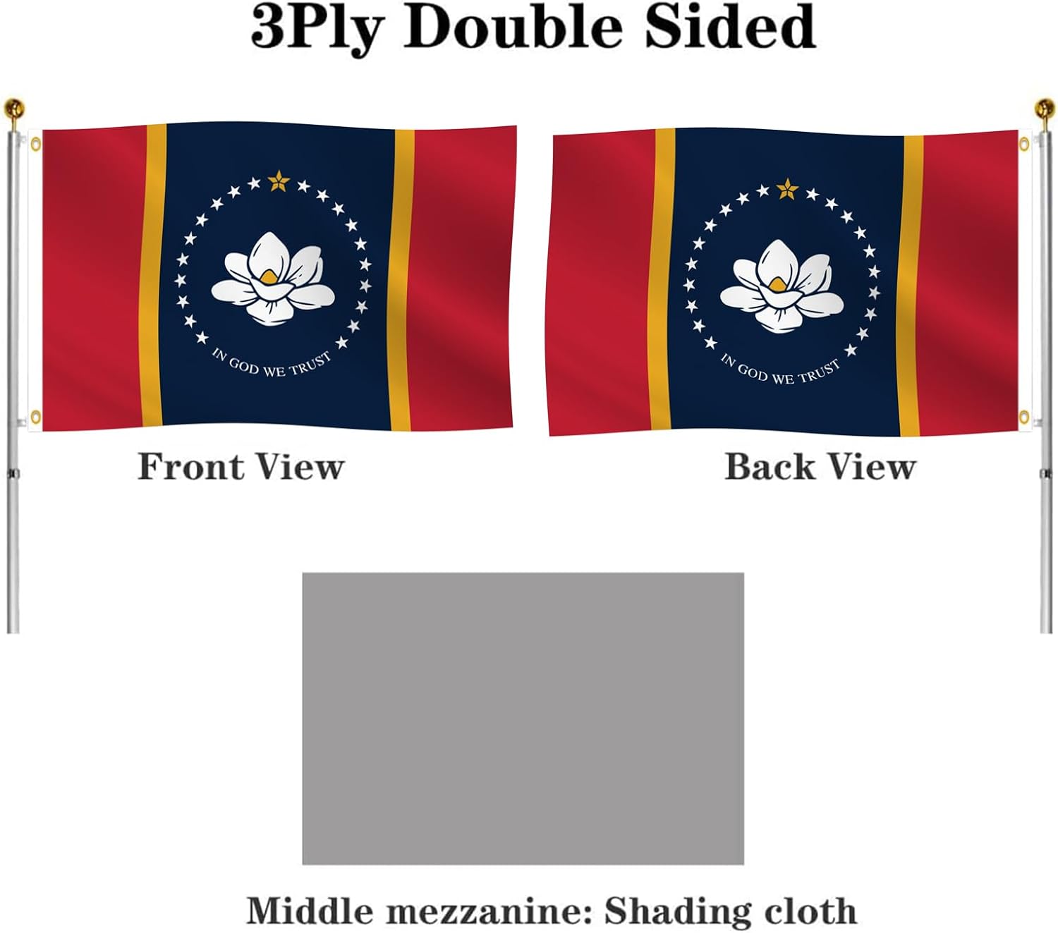 Double Sided New Mississippi Republic Sates Flag 4x6 FT Outdoor- UV Fade Resistant 3Ply Missippi MS Flags Canvas Header with 2 Brass Grommets Easy to Rising