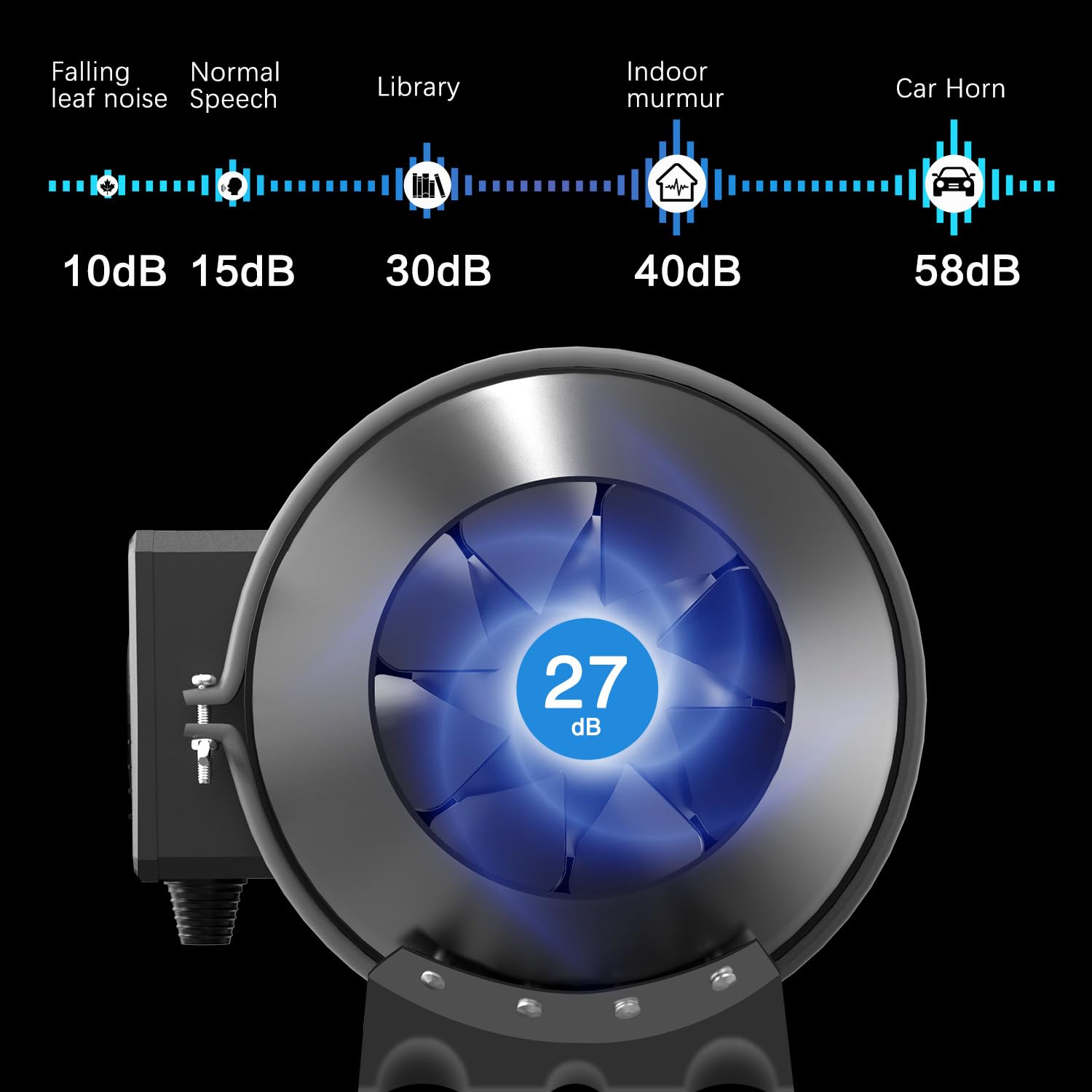 Aygrochy 100mm Wifi App Ventilateur En Ligne Kit Avec Régulateur De Température Et D'humidité, Extracteur D'air Avec Filtre à Charbon D'air Et Tuyau D'évacuation Pour Culture Hydroponique