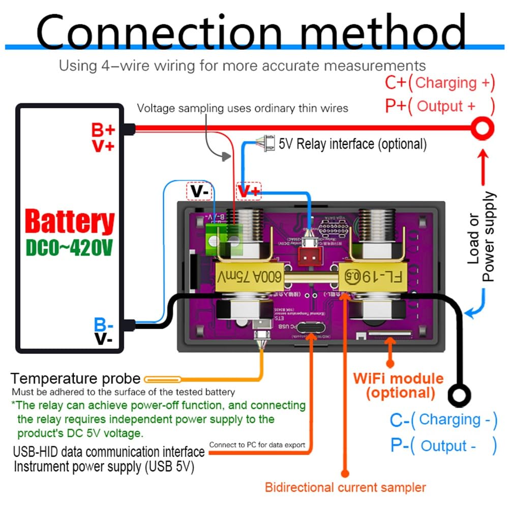 Probador de Baterías de Litio Digital Inteligente Tuya CW20 420V WiFi: Detección de Capacidad, Voltaje CC, Corriente, Potencia y Medidor de Culombios (300 A).