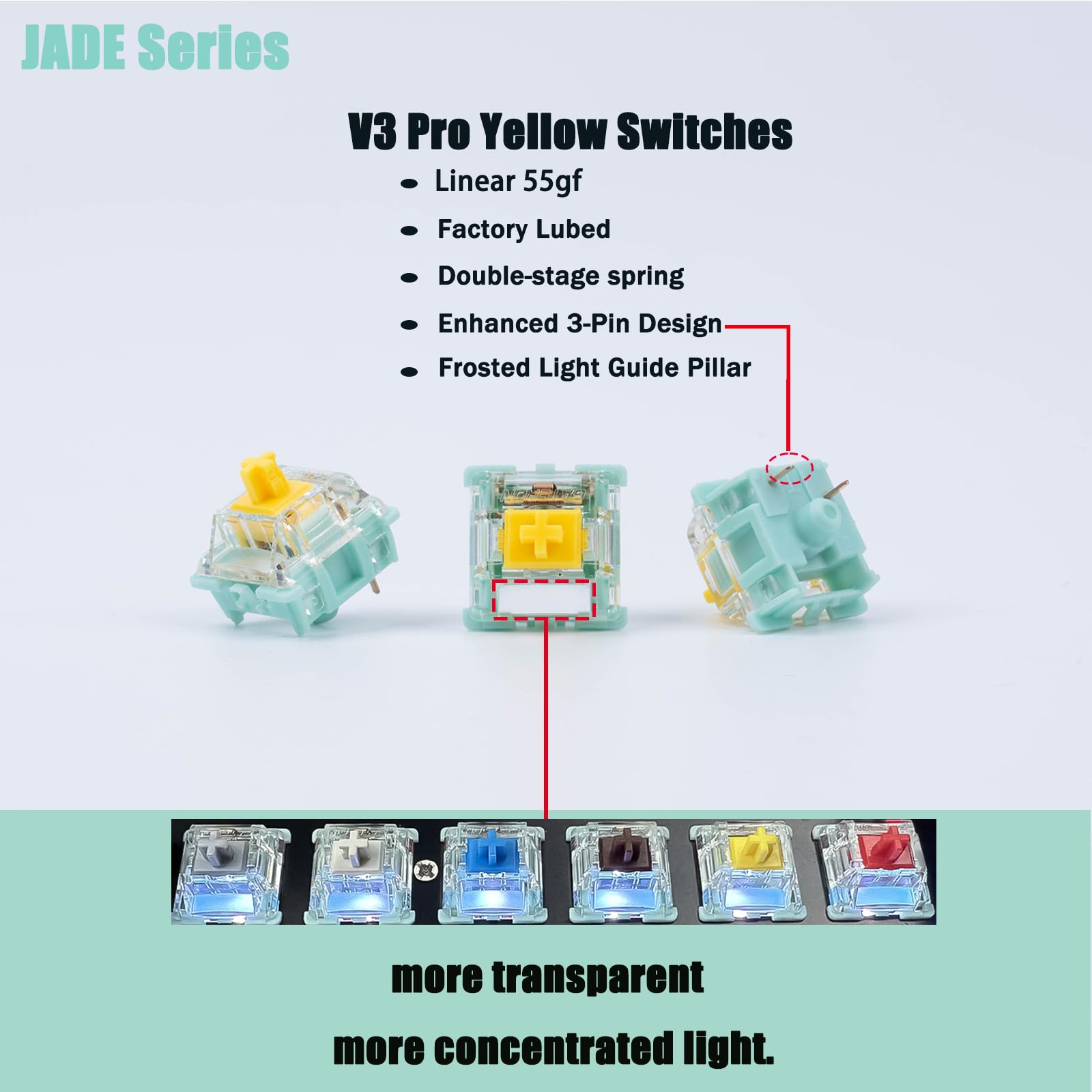 Kutethy X Gateron JADE Series Double Stage Spring Mechanical Keyboard Switch Yellow V3 Pro, 3-Pin 55gf Linear/Pre Lubed/RGB/LED Interruttore (Yellow V3 Pro, 108pcs)