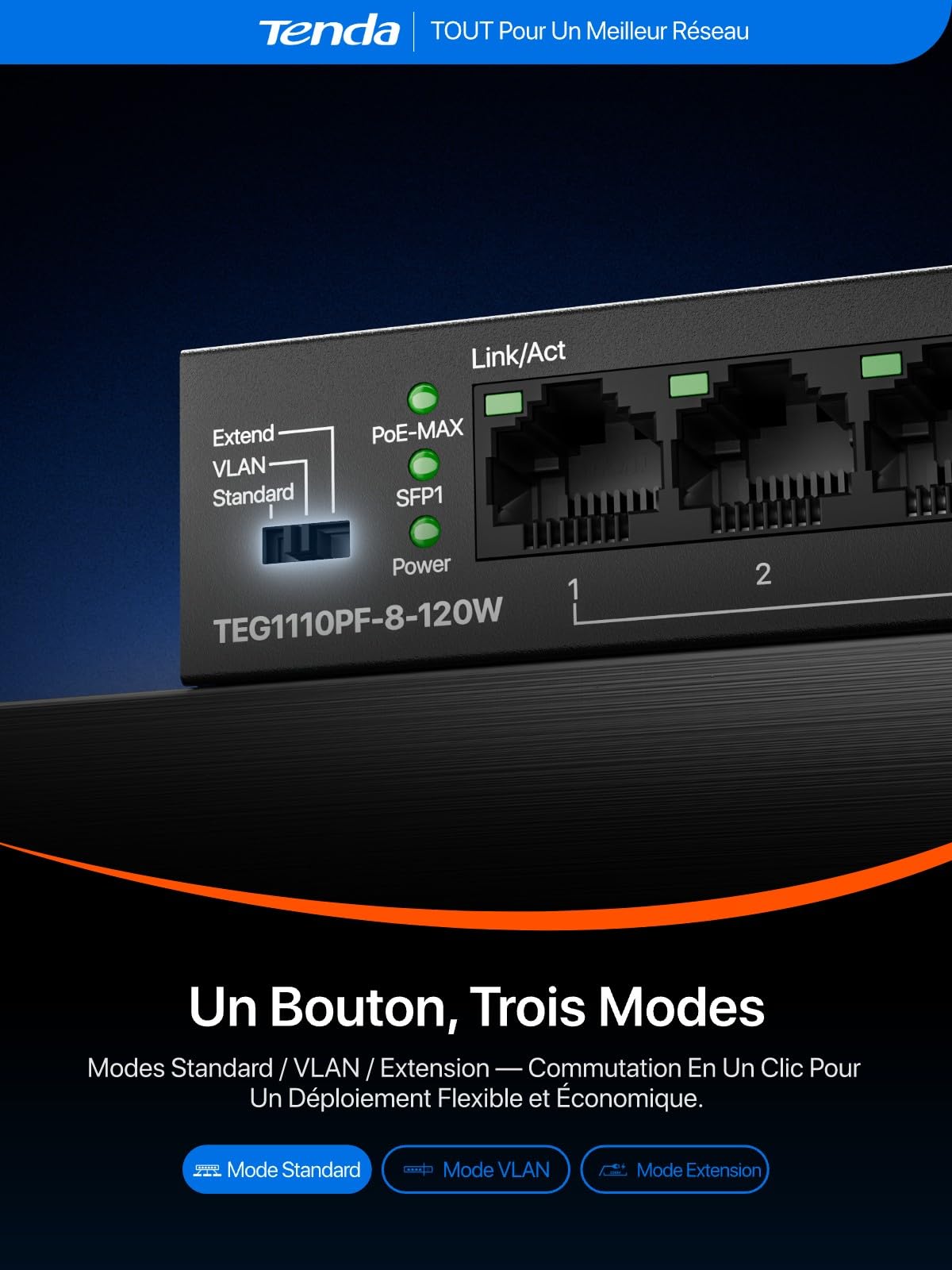 Tenda Switch PoE Gigabit 10 Ports, 8 Ports PoE+, 110 W pour Tous Les Ports PoE, 2 Ports Uplink RJ45 et SFP, VLAN, portée jusqu'à 250 m, Boîtier Métal, Silencieux, Plug-and-Play (TEG1110PF-8-120W)