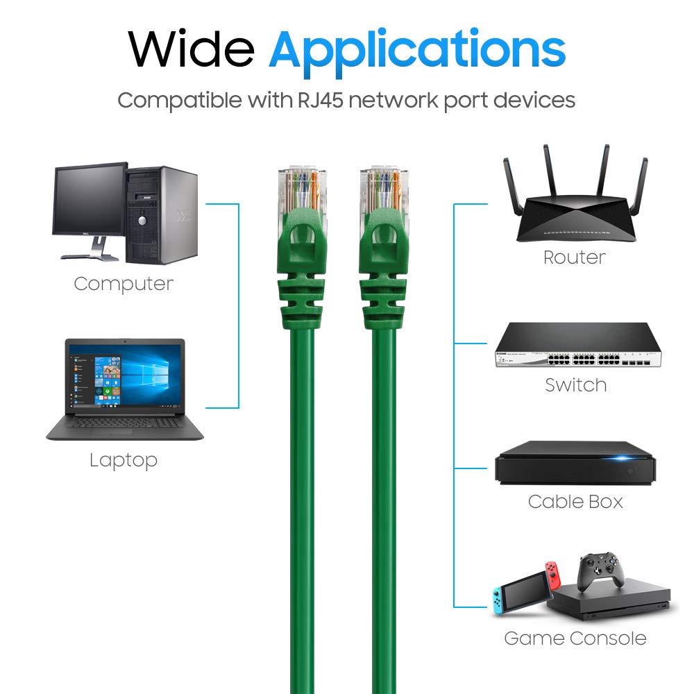 Cmple - Paquete de 5 cables Ethernet Cat6, cable de red de Internet Cat6 de alta velocidad, cables de conexión Ethernet, cable LAN para computadora con conectores RJ45 sin enganches, 1.5 pies, verde (paquete de 5)