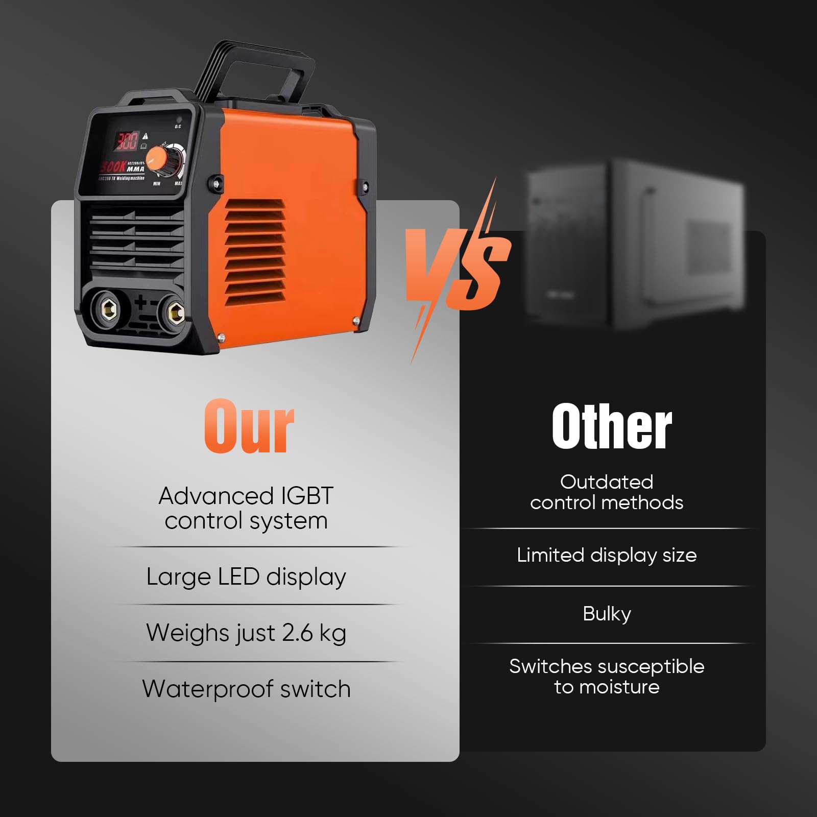 Poste à souder IGBT 300 A 220 V - Soudeur portable MMA avec démarrage à chaud et fonction anti-adhésive, électrodes IGBT DC, pour acier, acier inoxydable et fonte, écran LCD